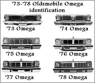 Omega Info